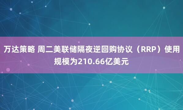 万达策略 周二美联储隔夜逆回购协议（RRP）使用规模为210.66亿美元